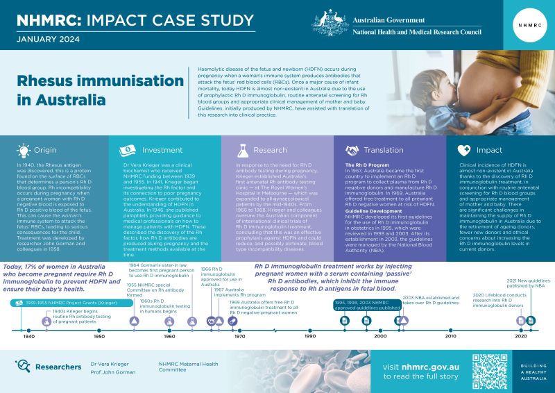 Image of PDF version of Case Study