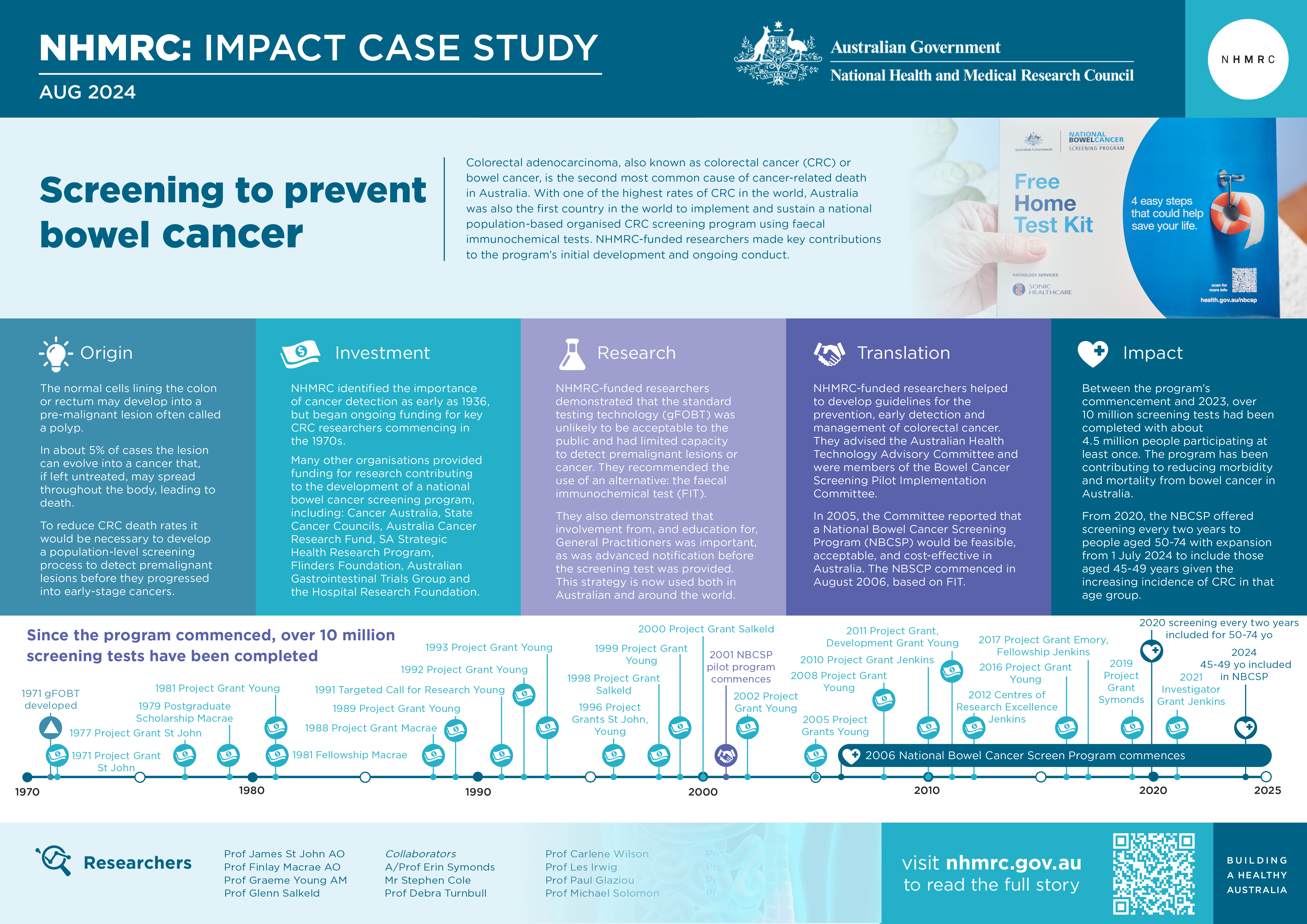 An image of the poster version of this case study, which includes a graphical timeline showing when key events in the case study narrative occurred. PDF available in Downloads.