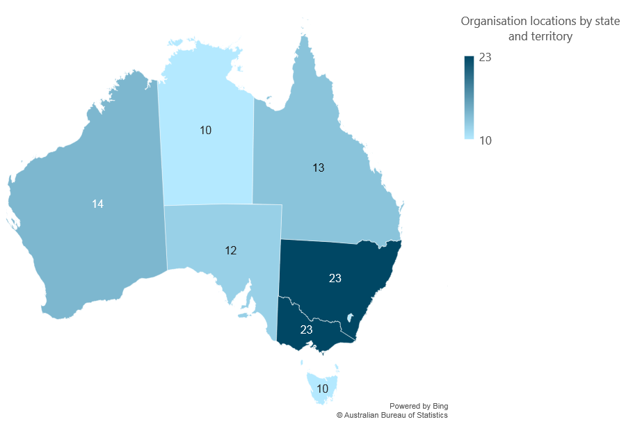 A graph of the map of Australia that shows the state and territory locations of the organisations that provided a response to the survey. Most organisations were located in New South Wales and Victoria.