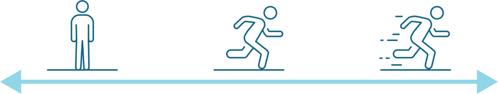 Infographic with arrow going in both directions between Stable, Moderate and Rapid, to go with Table 1.
